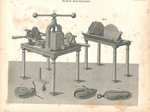 Block & tackle production c.1820 fine antique engraved engineering print